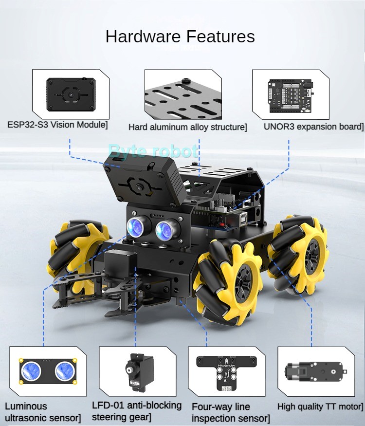 MiniAuto AI Vision 4WD Mecanum - Arduino Robot ulasan dan harga