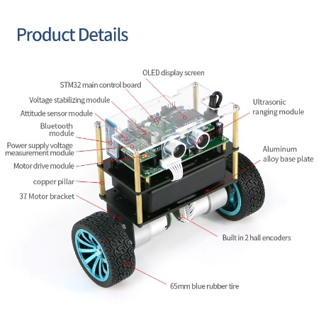 WHEELTEC STM32 Troli Penyeimba - Stm32 Robot ulasan dan harga