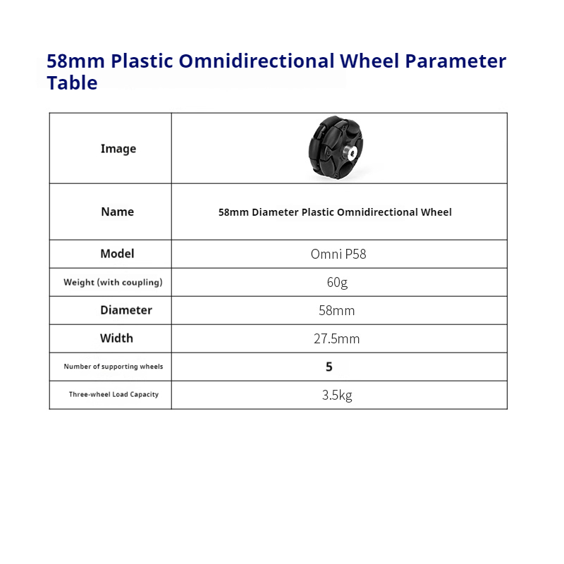 Kopling Motor Omni P58 58mm Ro - Stm32 Robot ulasan dan harga