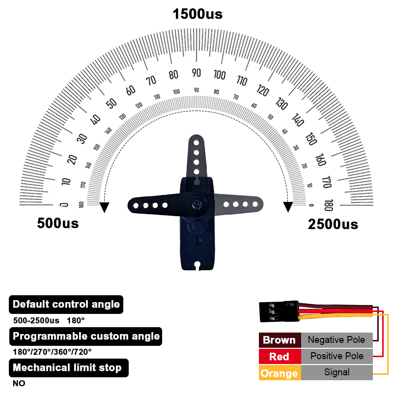 PTK 7462W MG gigi logam 9g ser - Micro Servo ulasan dan harga
