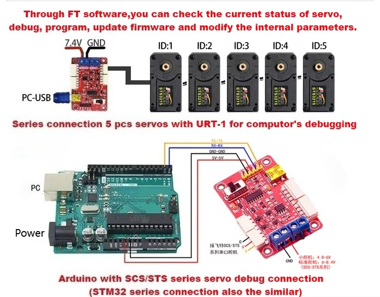 Feetech 7.4V 19KG Servo Pengko - Arduino Robot ulasan dan harga