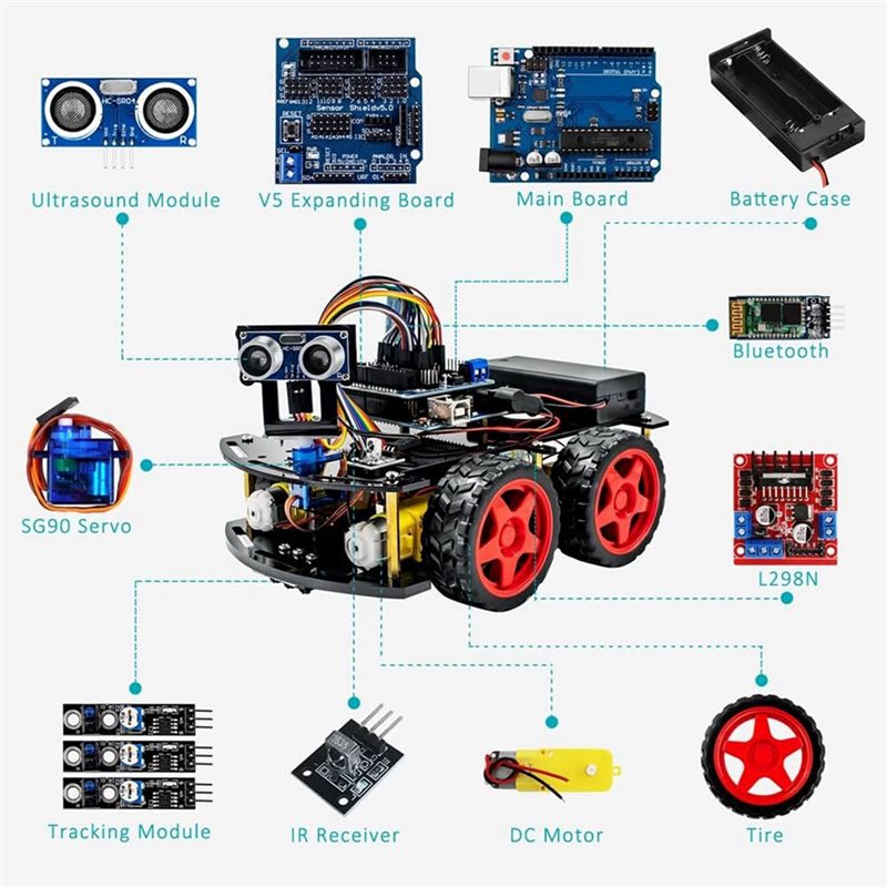 WOWFU-4WD Kit Mobil Robot Pint - Arduino Robot ulasan dan harga
